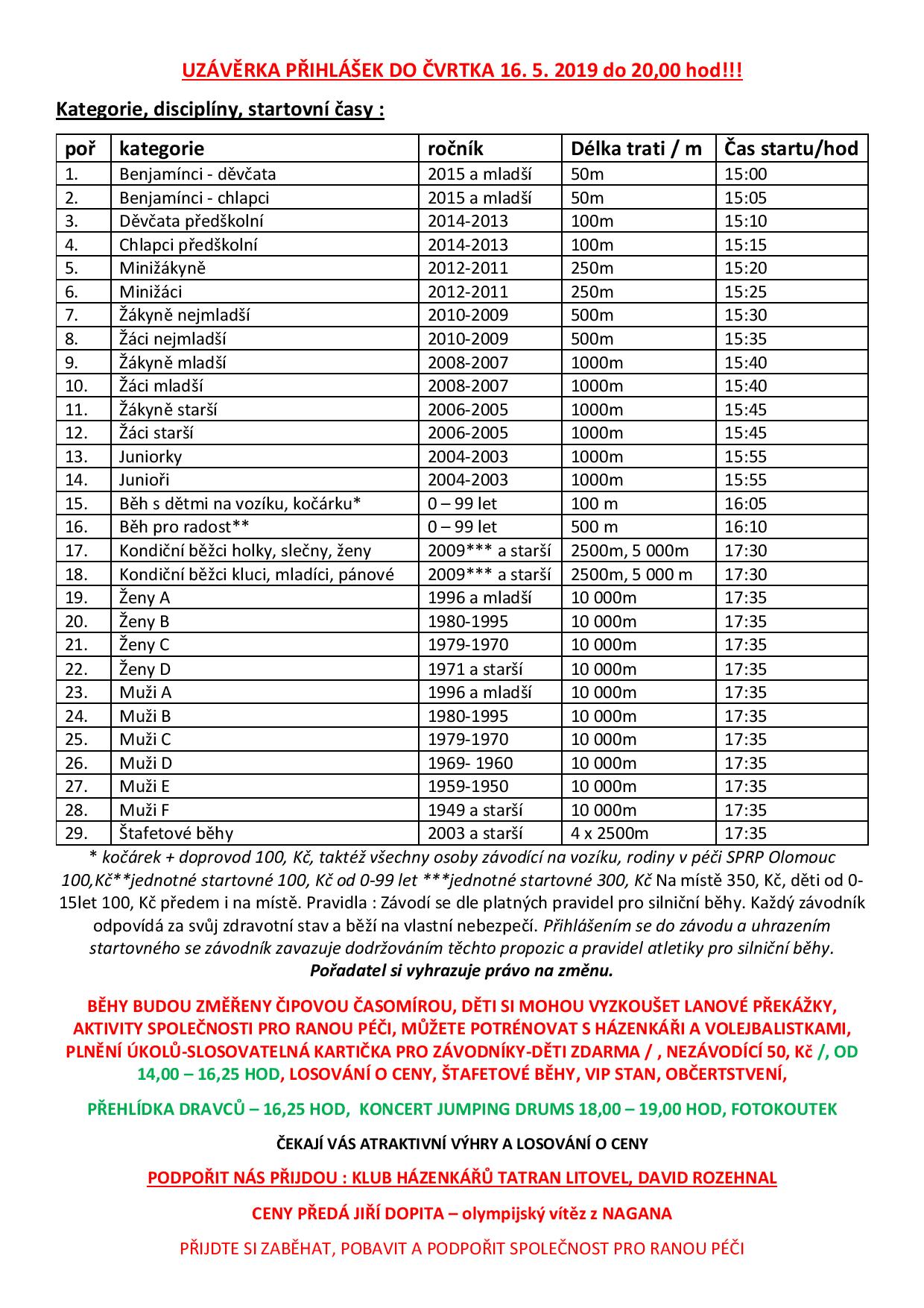 Propozice_18.5._2019_finální-page-003