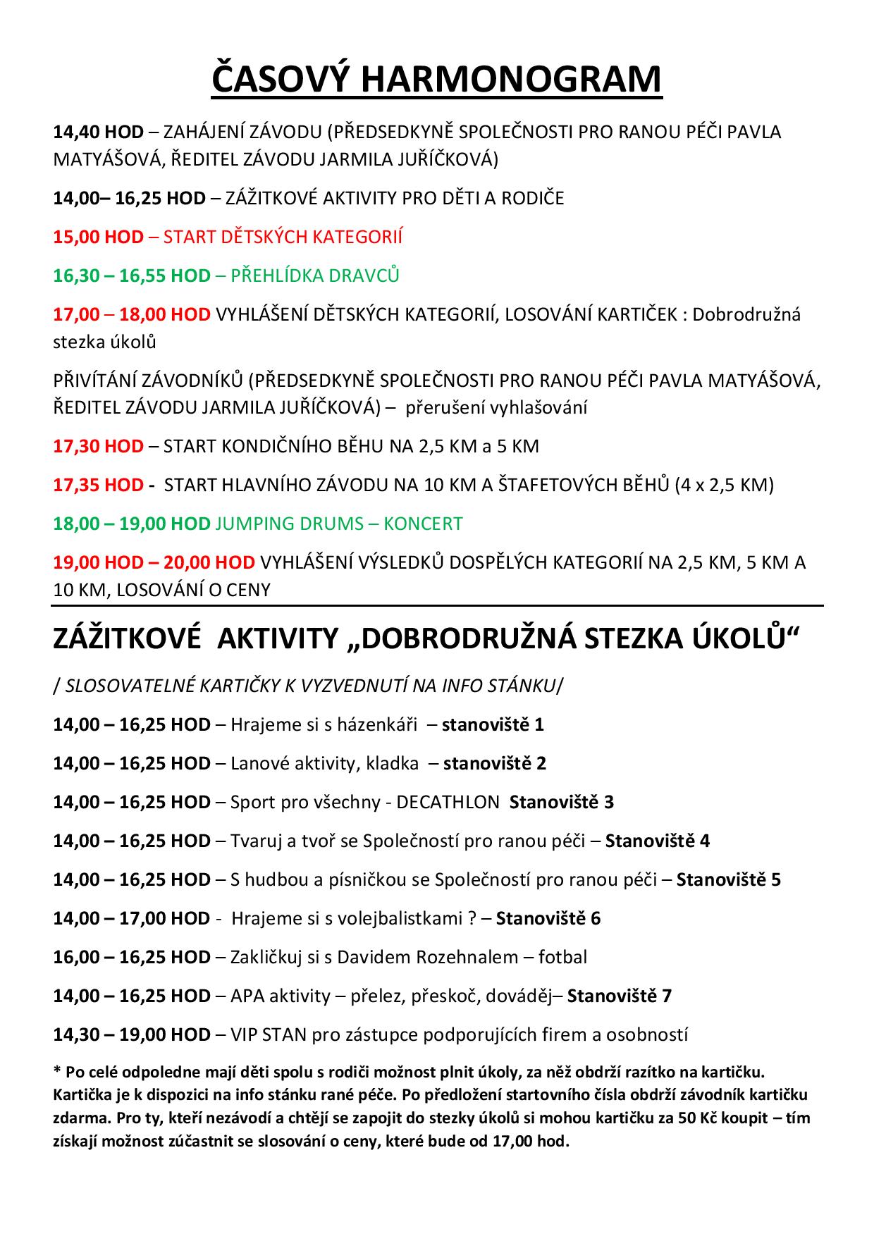 Propozice_18.5._2019_finální-page-004