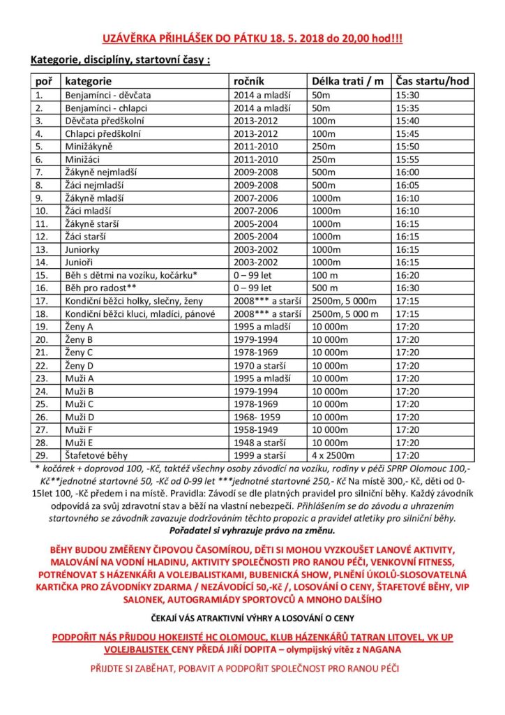 Propozice_19.5._2018-page-003