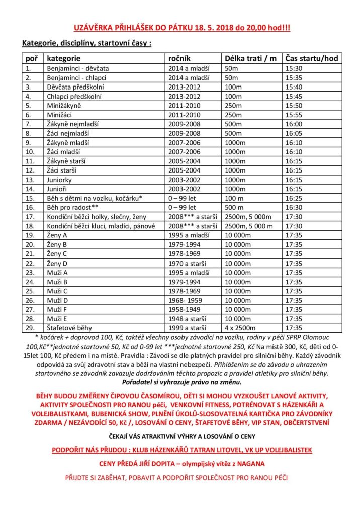 Propozice_19.5._2018_finální-page-003